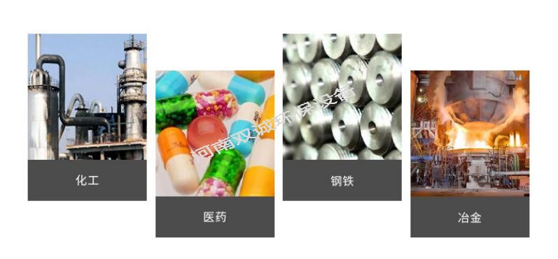 雙面可拆式螺旋板式換熱器哪個(gè)行業(yè)用得多？